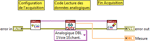 Image non disponible