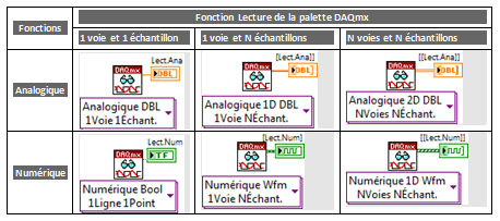 Image non disponible
